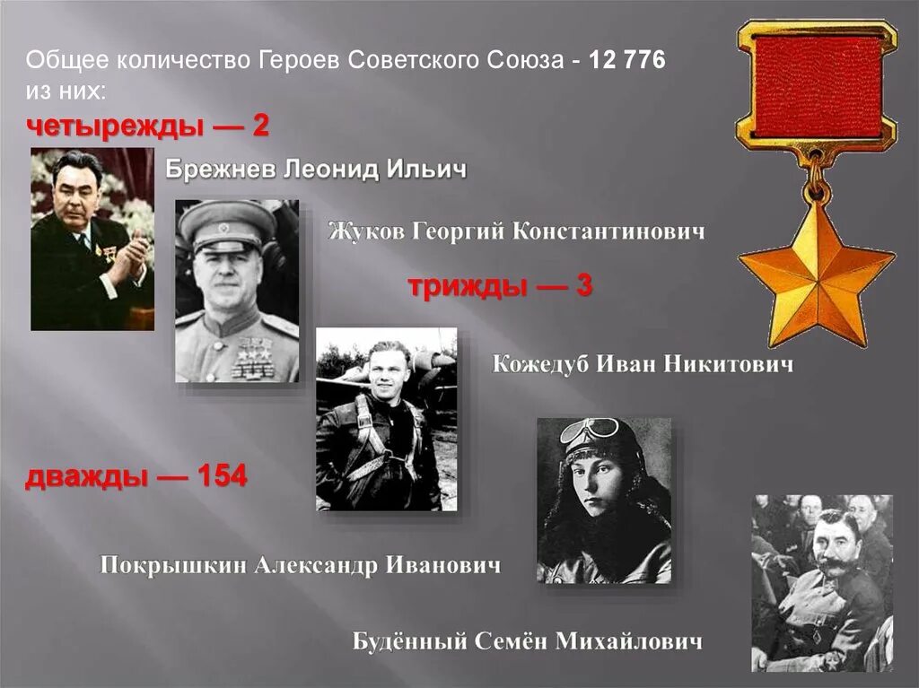 Герои войны 1941 1945 список. Дважды и трижды герои советского Союза Великой Отечественной войны. Герои Великой Отечественной войны герои советского Союза. Герои советского Союза Кожедуб и Покрышкин.