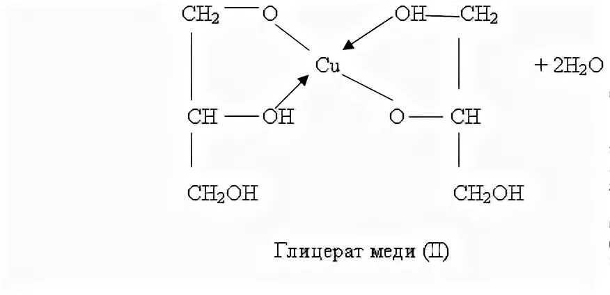 Глицерат меди реакция. Глицерат меди 2 из глицерина. Структурная формула глицерата меди 2. Образование глицерата меди из глицерина. Cu Oh 2 глицерат меди 2.