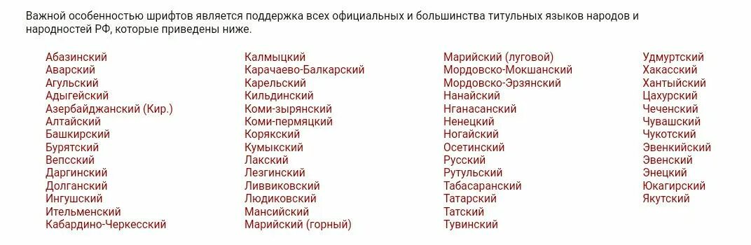 Аварские имена. Маты на адыгейском. Матерные слова на адыгейском. Маты на якутском. Матерные слова на аварском языке.