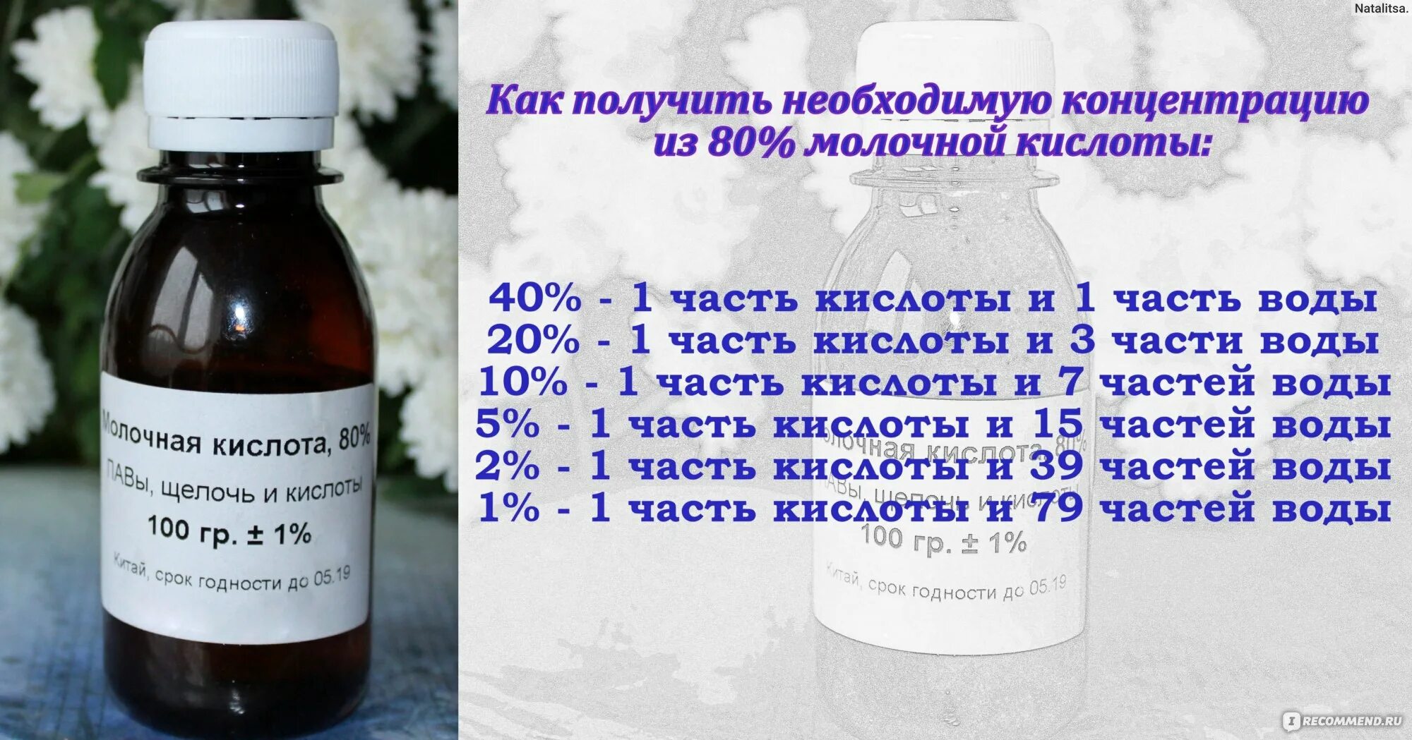 Раствор 1 3 5. Молочная кислота для кроликов 80. Дозировка молочной кислоты 80 % для кроликов. Как развести молочную кислоту. Молочная кислота для кроликов дозировка.