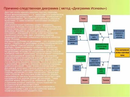 Методы изучения причинно следственных связей
