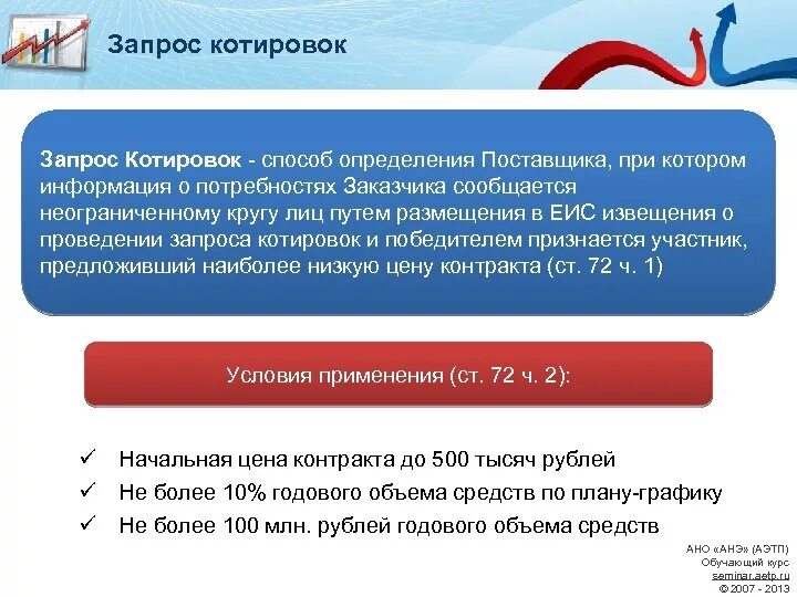 Что такое запрос котировок. Схема проведения запроса котировок. Этапы проведения запроса котировок. Запрос котировок по 44 ФЗ. Порядок проведения процедуры запроса котировок.