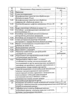 Перечень медицинских приказов