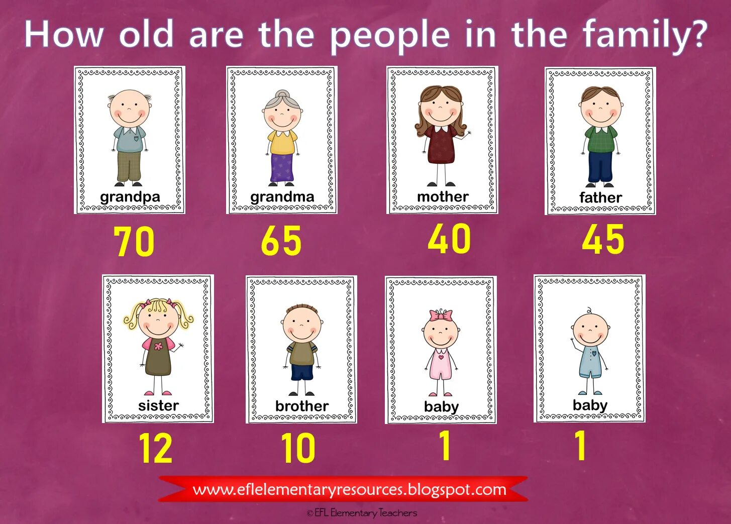 Are you old in the family