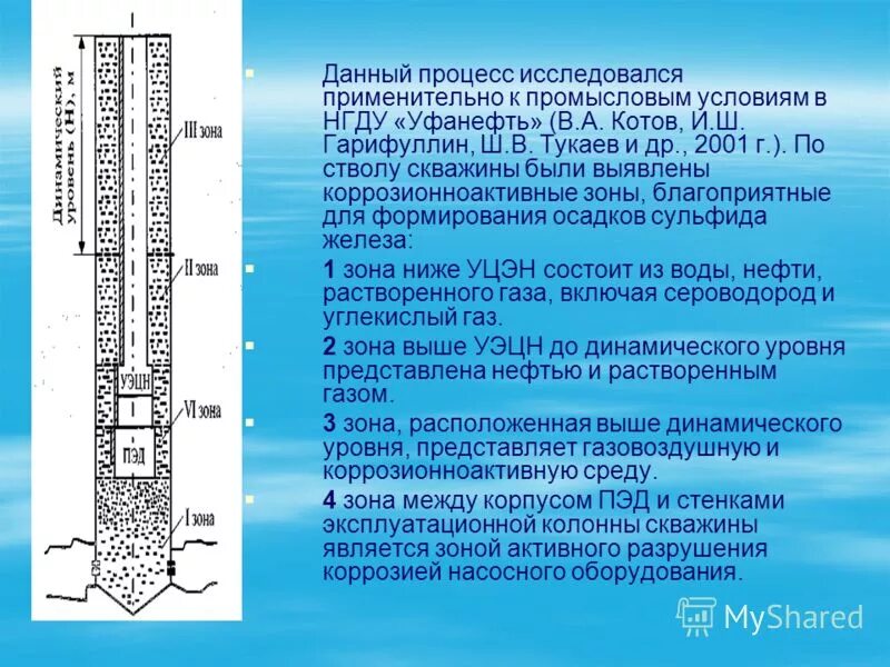 Сероводород в нефти. Статический и динамический уровень нефтяной скважины. Динамический уровень скважины это нефть. Уровни в скважине. Динамический уровень жидкости в нефтяной скважине.