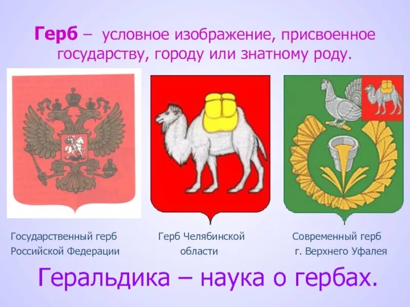 Что изображено на гербе твоего региона впр. Современные гербы. Современная геральдика. Гербы городов России. Геральдика городов.