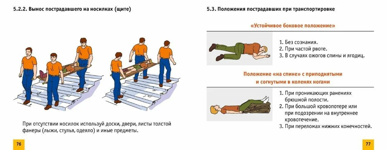 Способы переноски на носилках. Способы транспортировки пострадавшего на носилках. Транспортировка больных на носилках. Перенос пострадавшего на носилках.