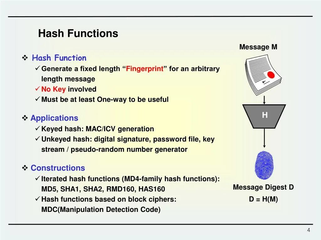 Хеш-функция. Hash function. Keyed hash function. Таблица hash function. Функция message