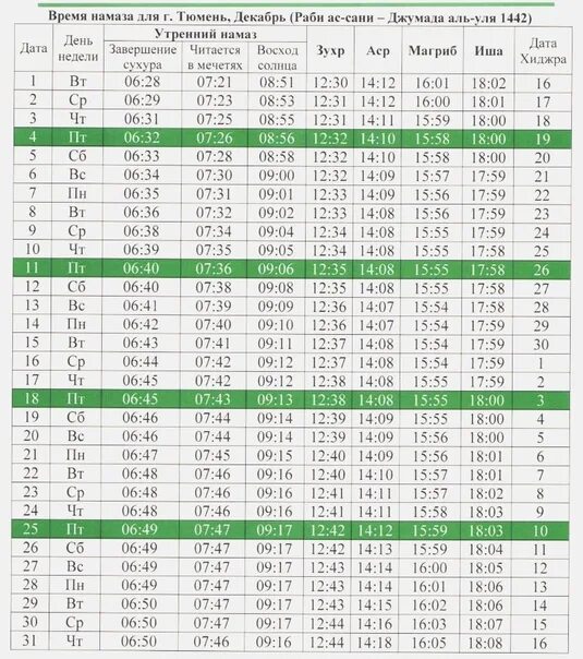Календарь ураза уфа. График намаза. Часы чтения намаза. График совершения намаза. Сегодняшний утренний намаз.