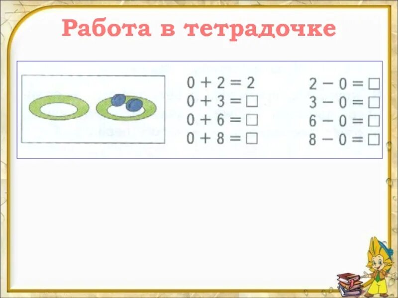 Сложение с нулём вычитание нуля. Примеры с нулем. Сложенгие и вычитание счислом 0. Сложение и вычитание с цифрой 0. Сложение с числом 0