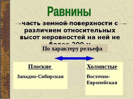 Рельеф 6 класс