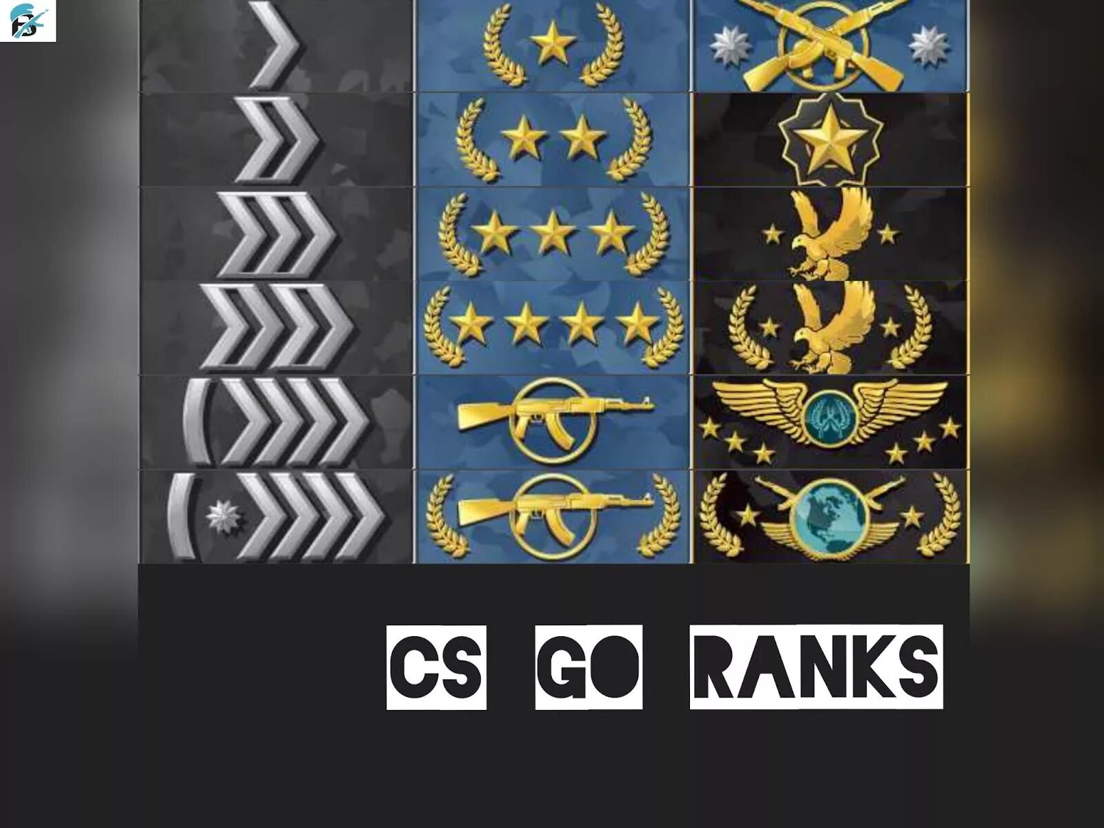 Ранги элиты. CS go Ranks. Le Rank CSGO. Погоны КС го. Серебро элита CS go.