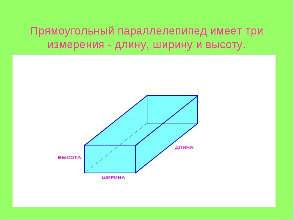 Измерения ширина. Длина ширина и высота прямоугольного параллелепипеда. Параллелепипед длина ширина высота. Три измерения параллелепипеда. Длина ширина и высота параллелепипеда 5 класс.