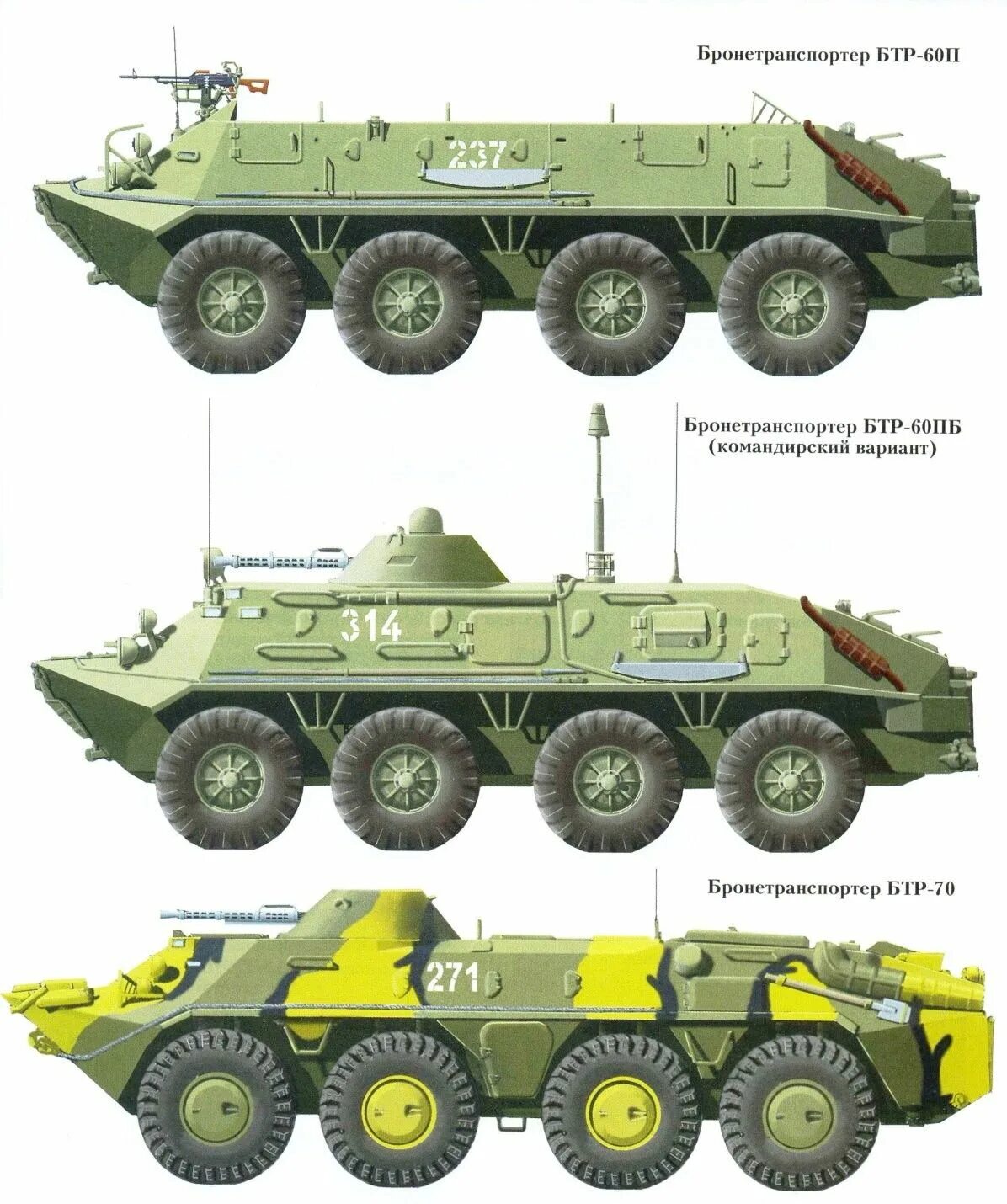 Бтр это расшифровка. БТР 60 И БТР 90. БТР 60 сбоку. БТР-60 БТР-70 БТР-80. БТР 60 БТР 70.