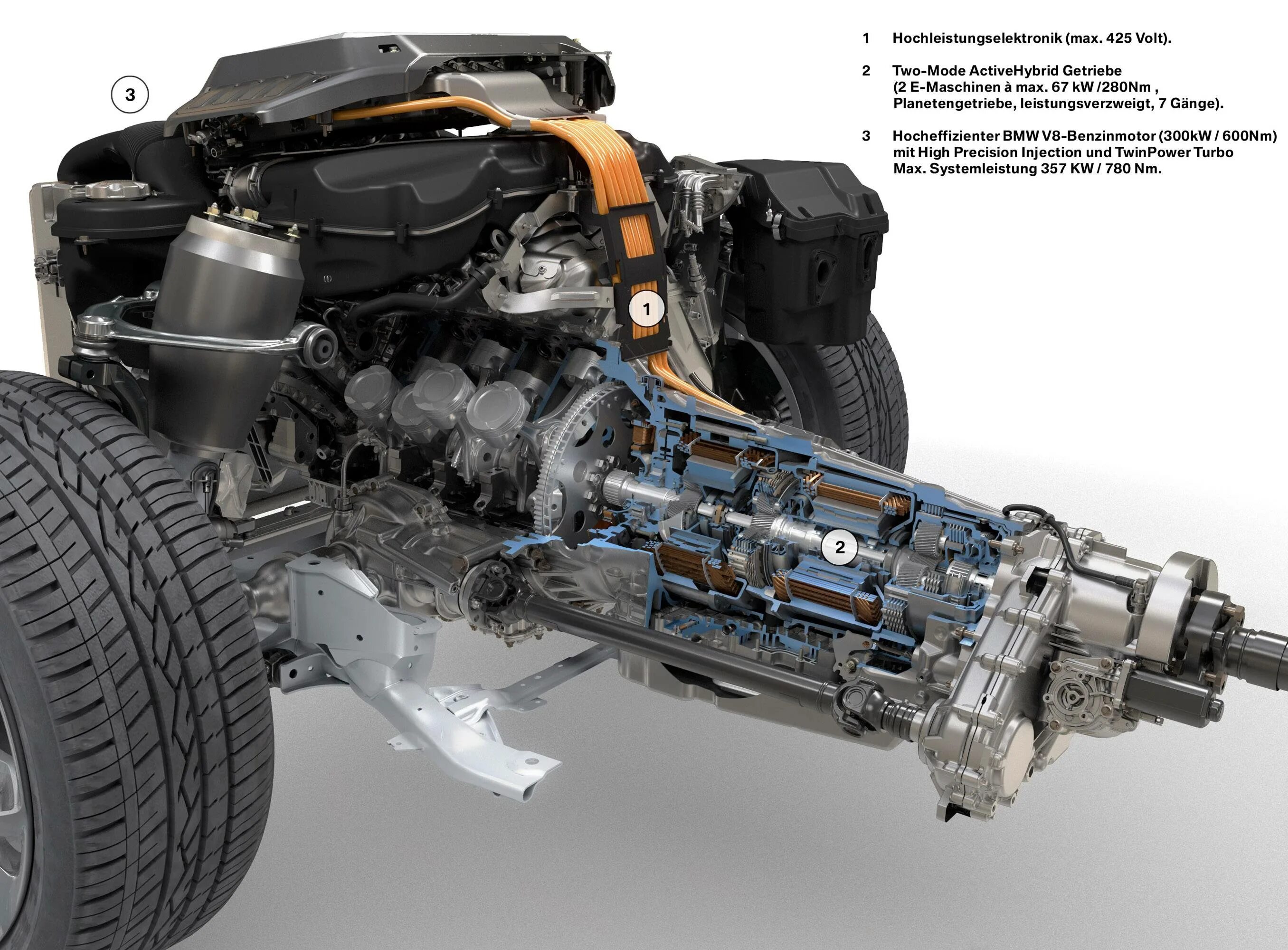 Bmw x6 трансмиссия. Трансмиссионный машиной. Lamborghini aventador gearbox. Бмв x6 гибрид двигатель. Bmw activehybrid 7.