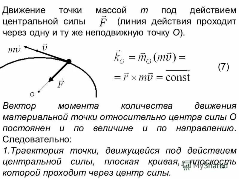 Момент времени движения материальной точки