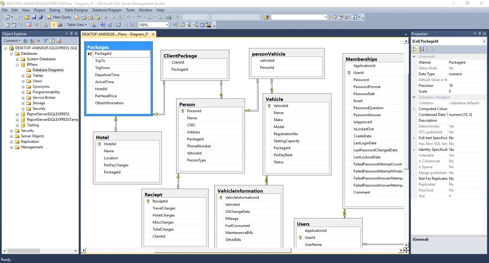 Sql server 2014. Ms sql диаграмма базы данных. sql server management studio диаграмма базы данных. er диаграмма sql server. microsoft sql server диаграмма.
