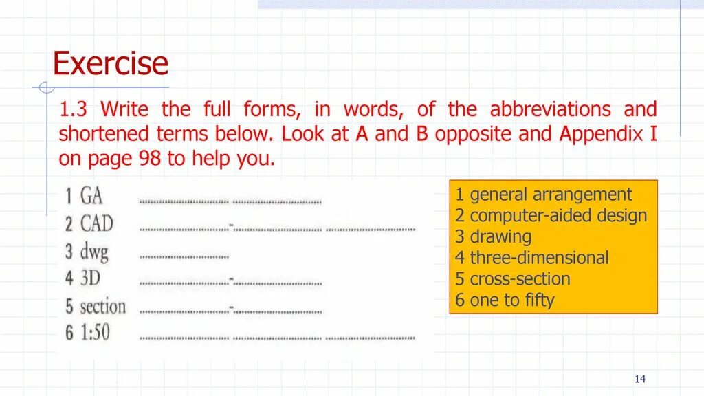I У Full forms. 1.3 Write the Full forms, in Words. Write 3 forms. Match the abbreviations to their Full forms.