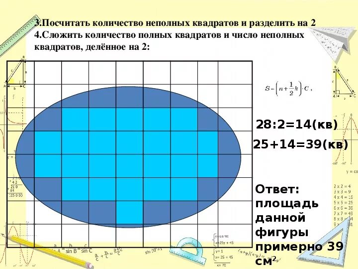 Сосчитайте число полных квадратиков попавших внутрь контура. Сосчитайте число полных квадратиков попавших внутрь контура