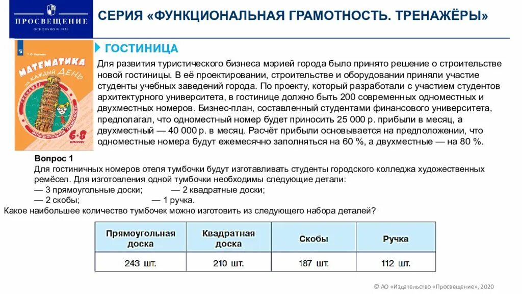 Урок математика 5 класс функциональная грамотность. Функциональная грамотность. Формирование функциональной грамотности. Функциональная грамотность тренажер. Задачи на формирование функциональной грамотности по математике.