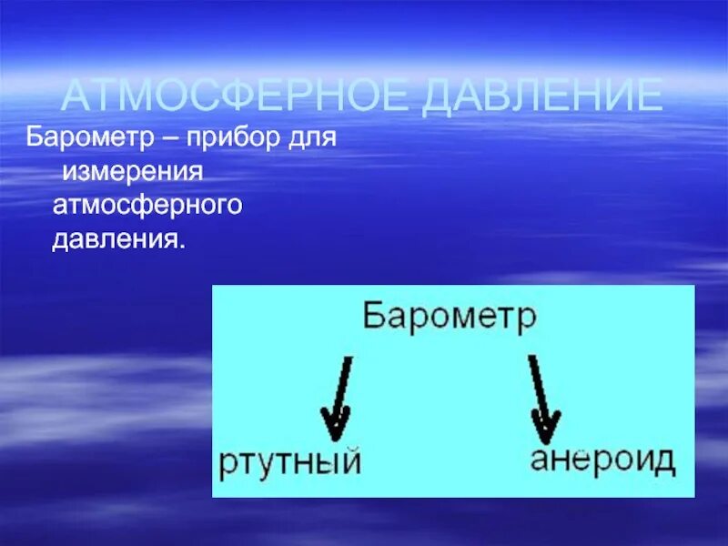 Атмосферное давление. Давление атмосферы. Атмосферное давление картинки. Атмосферное давление простыми словами для детей.