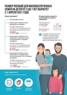 Единое пособие без учета доходов для многодетных