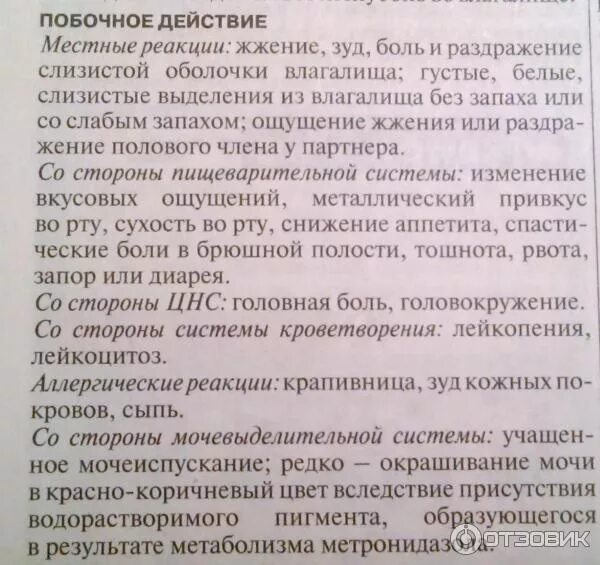 Жжение в канале у мужчин без выделений. Тержинан побочные действия. Влагалищные таблетки побочные эффекты. Тержинан побочные эффекты.