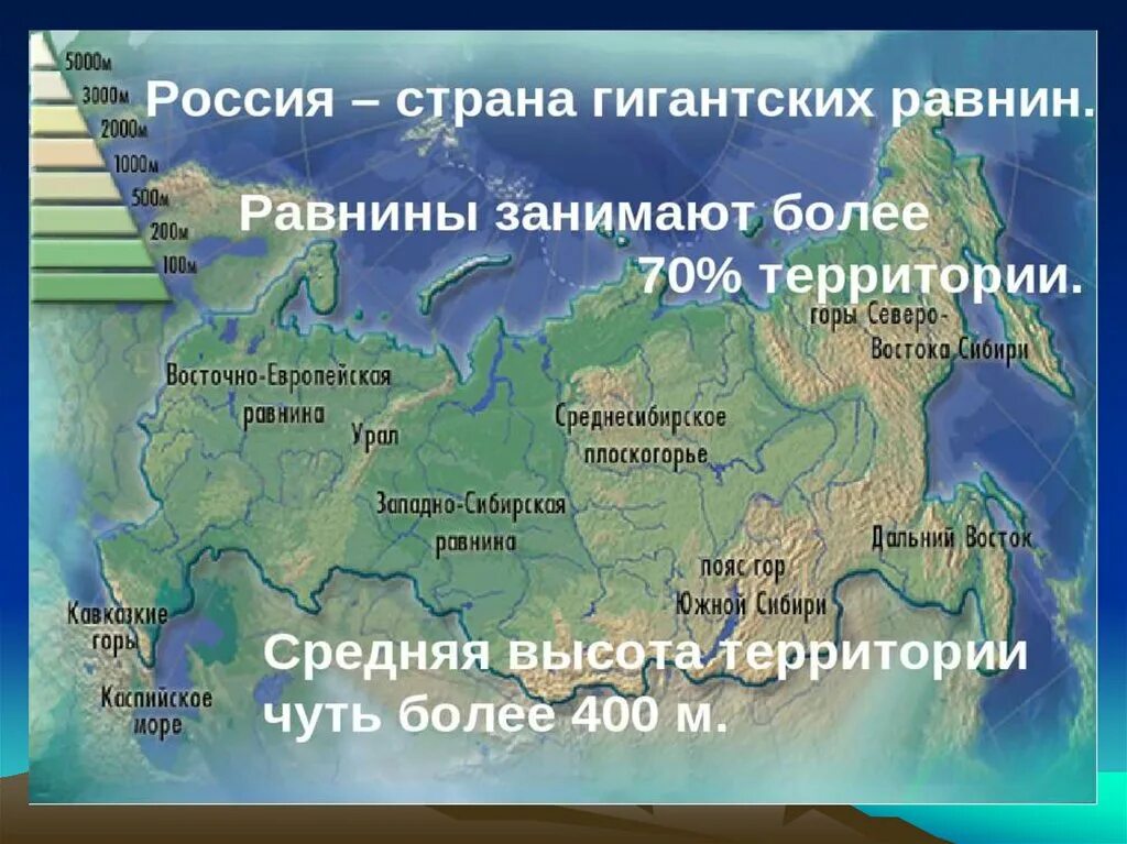 5 гор россии на карте. Крупнейшие неизменности России. Названия крупнейших равнин России. Крупнейшие равнины и низменности России. Рельеф в России.