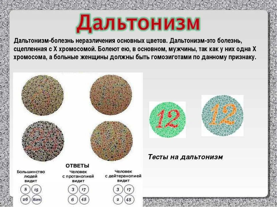 Патология цветов. Дальтонизм. болезнь цветовой слепоты. дальтонизм цветовая слепота. разновидности цветовой слепоты.