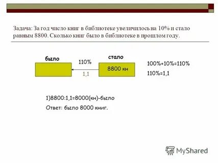 На сколько процентов увеличилась прибыль