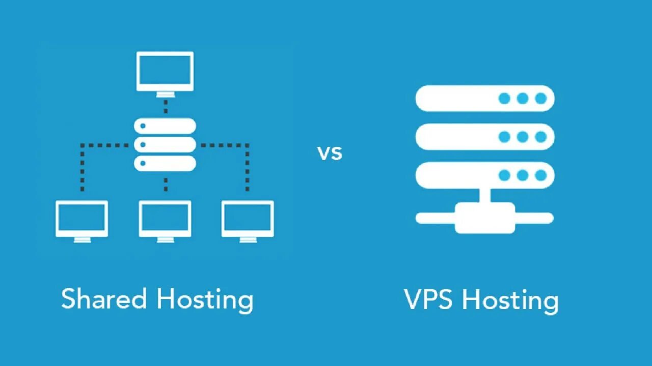 Hosting host. Впс хостинг. shared хостинг. shared web hosting service. хостинги для интернет магазинов.