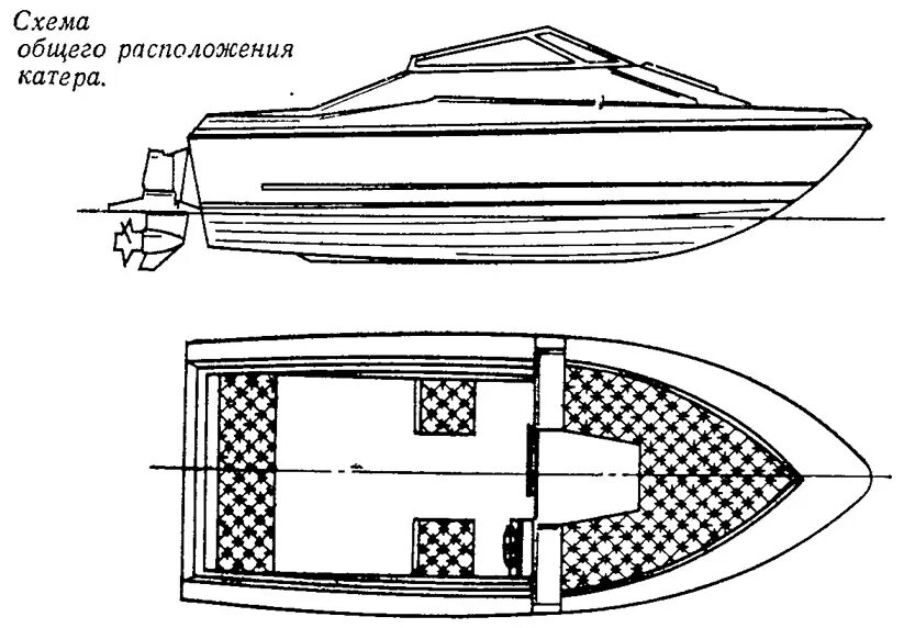 Лодка схема. Лодка схема. Лодка джек шпрот чертежи. Лодка схема. Катер jet boat чертеж.
