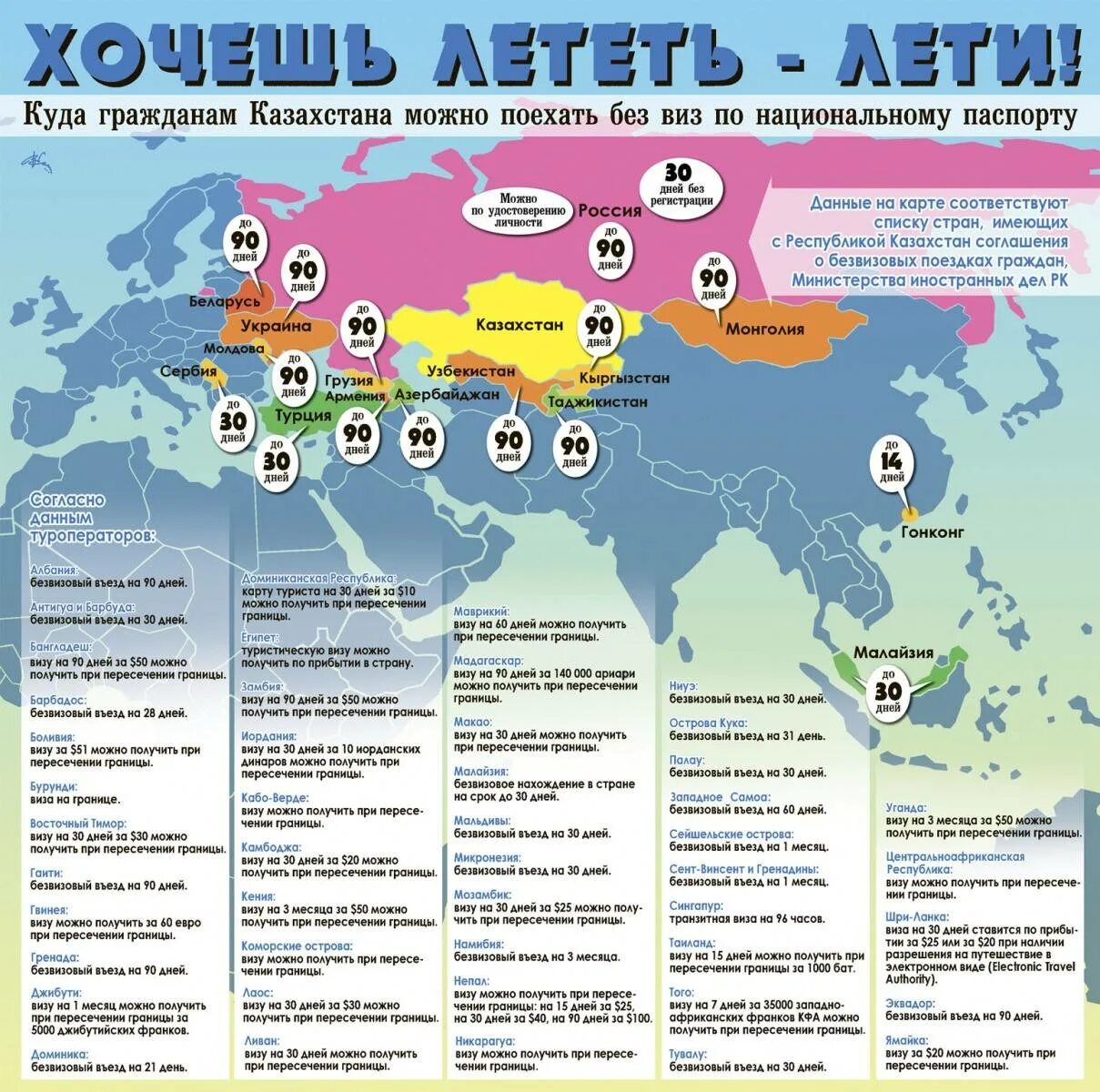 Поехать разрешить. Карта безвизовых стран для россиян 2022. куда можно поехать отдыхать. куда можно поехать за границу. куда можно полететь.