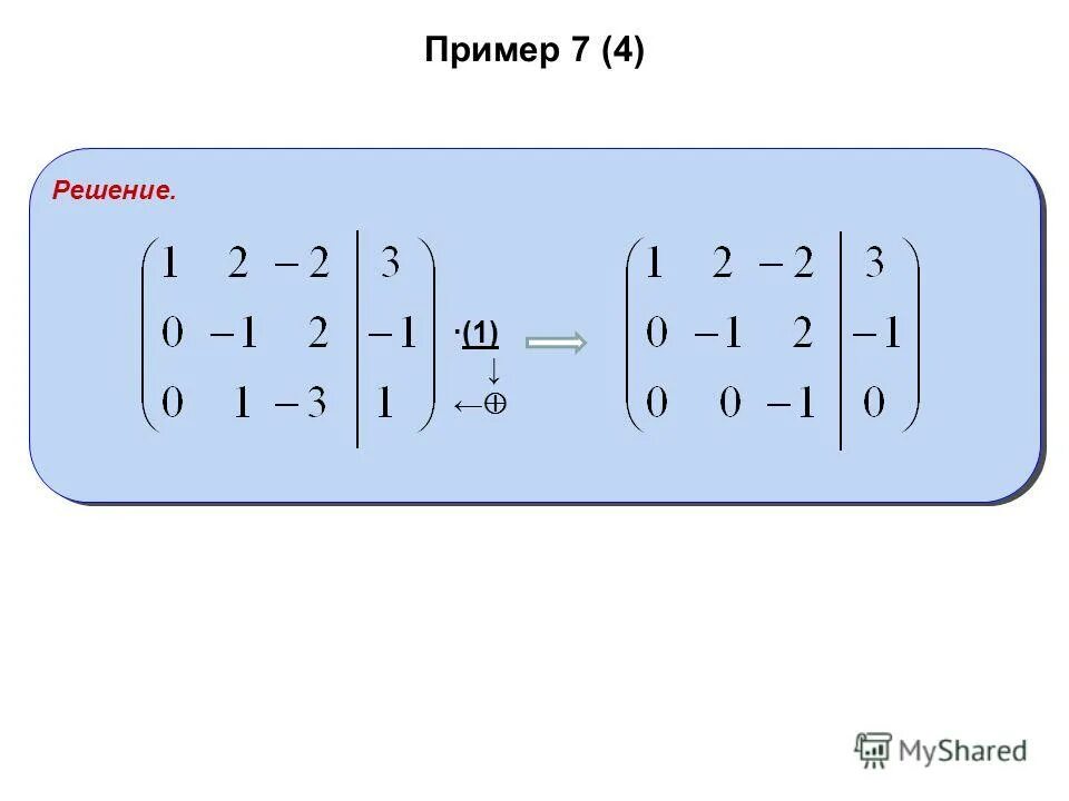 Ранг матрицы методом минора. Ранг матрицы методом минора