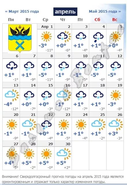 Погода на март и апрель. Прогноз на апрель. Погода в апреле. Погода на март апрель май.