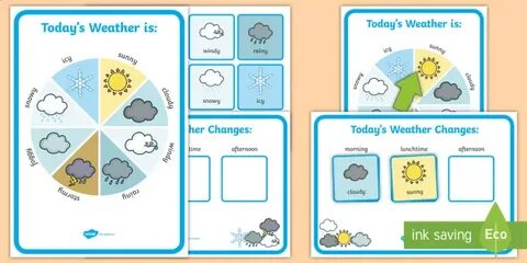 Some weather changes