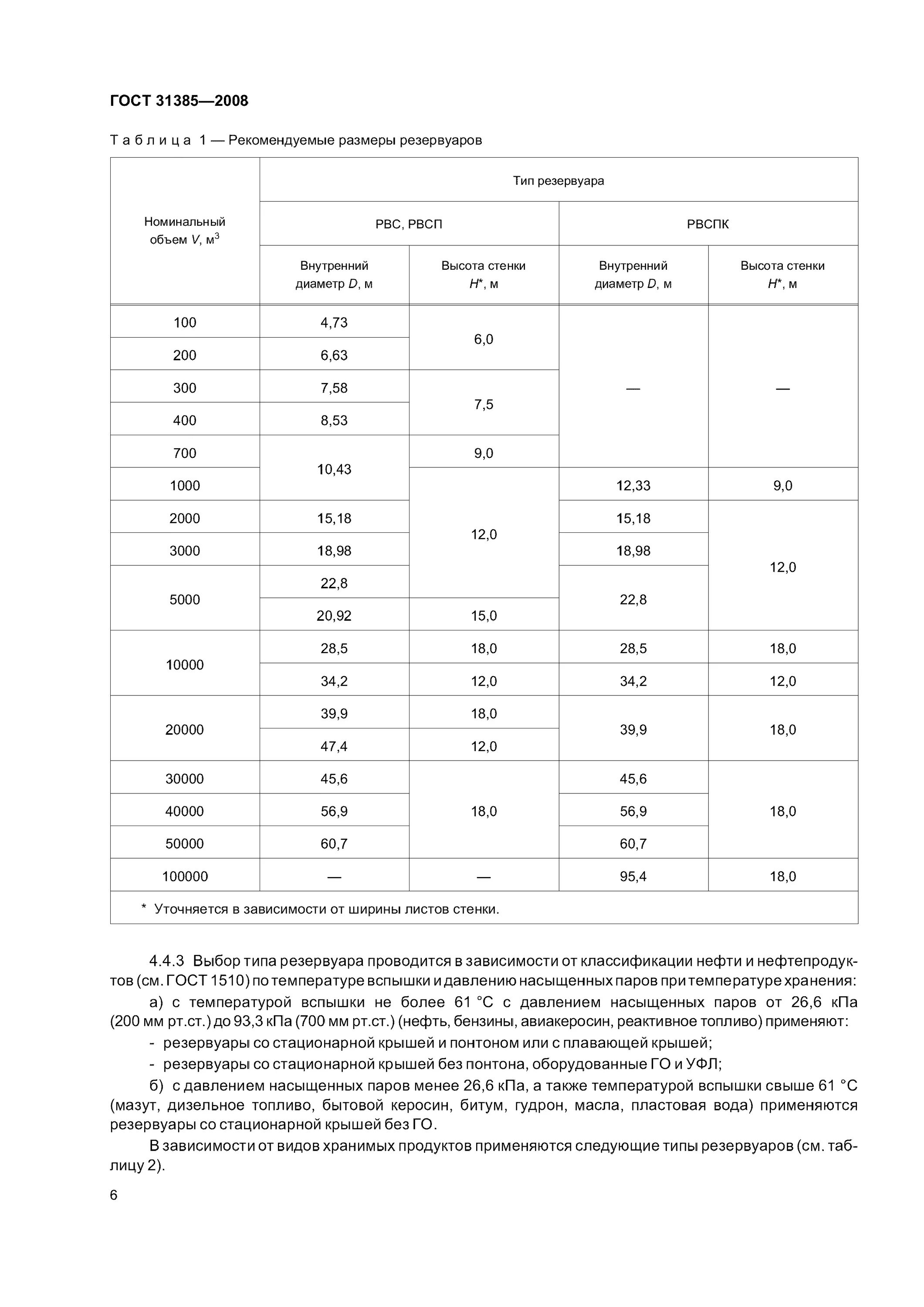 Снип нефтепродукты. Категории складов нефти и нефтепродуктов. Снип 2. Категория склада нефтепродуктов. Снип нефтепродукты.