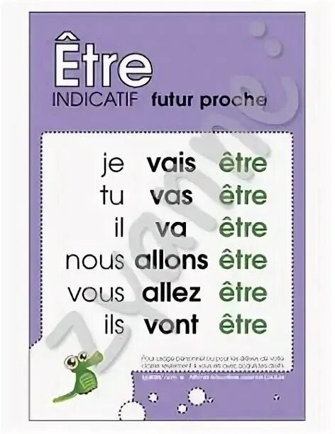 Etre futur simple во французском. Etre futur. Спряжение глагола etre будущее. Futur proche глагол etre. Future simple во французском языке.