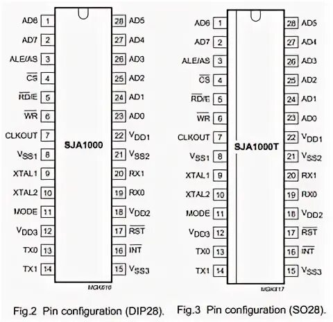 Rbv-602 диодный мост характеристики. 1000 datasheet. Siemens oscillar d1000 datasheet. Sja1000t. 1000 datasheet.