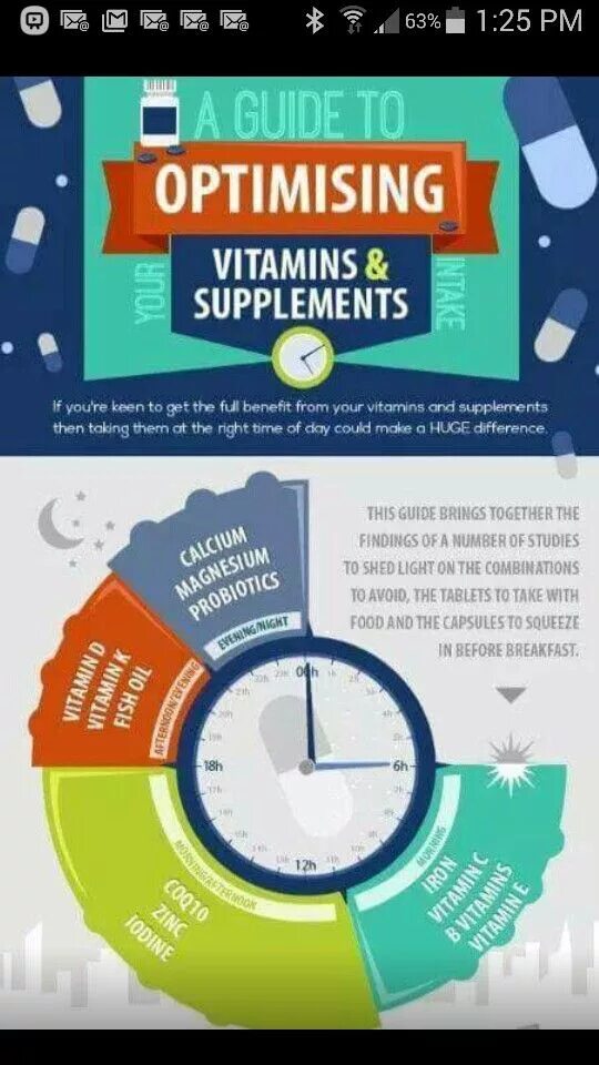 Время суток когда принимать витамины. Какие витамины в какое время суток принимать. Какие витамины в какое время суток лучше принимать. В какое время суток лучше принимать витамины. Время приема витаминов.