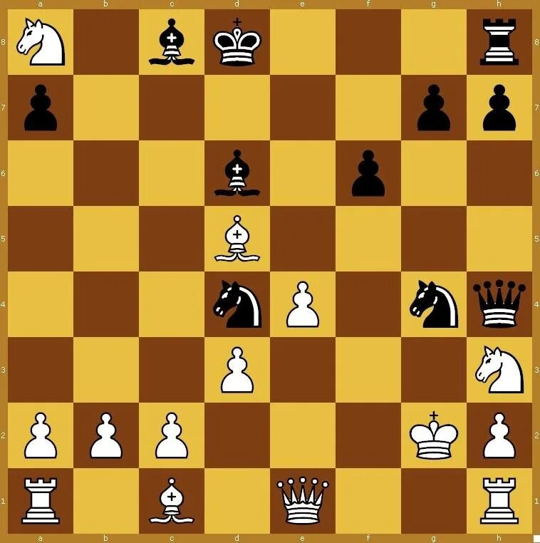 Королевский гамбит как играть. Королевский гамбит как играть