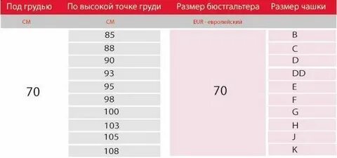 Максимальный размер грудины
