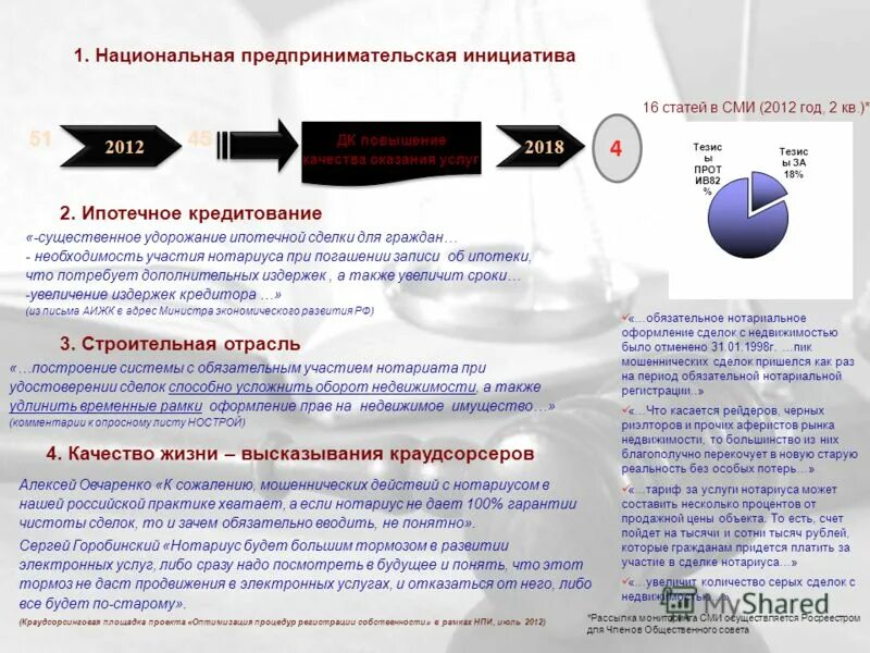 Завещание приравненное к нотариально удостоверенному