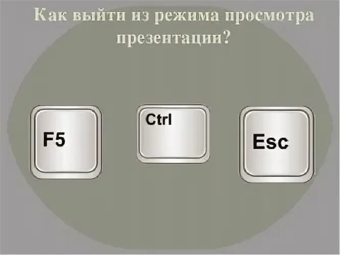 Выход из режима просмотра презентации. Как выйти из режима просмотра. Как выйти из режима презентации. Как включить режим полноэкранного просмотра презентации. Как выйти из просмотра презентации