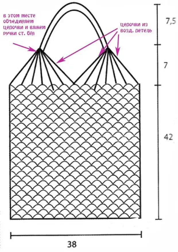 Сумка из воздуха и стекла. Схемы вязания сумок авосек. Вязаные сумки из рафии схемы. Сумка АВОСЬКА шоппер крючком. Вязаные сумки авоськи крючком схемы.