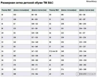 Размерная сетка 0