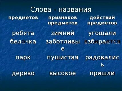 Слова которые содержат признак предмета называются