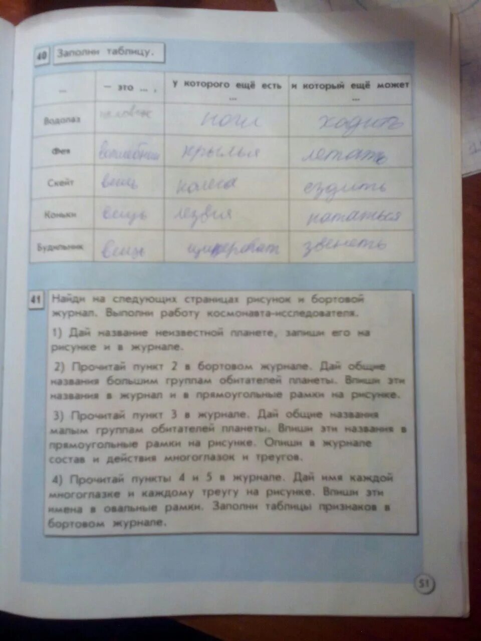Информатика 3 класс стр 40. Информатика 3 класс страница 51. гдз по информатике 3 класс 1 часть суворова. информатика 3 класс 1 часть а.в горячев к.и горина н.и суворова. информатика рабочая тетрадь 3 класс 1 часть горина страницы.