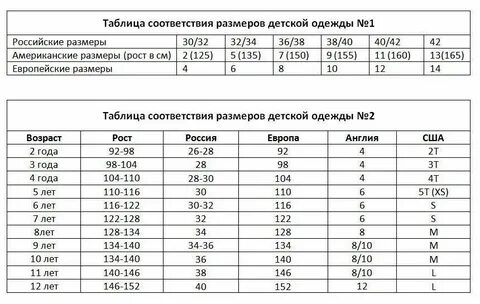 Размерная таблица роста