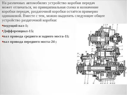 Назначение коробки передач